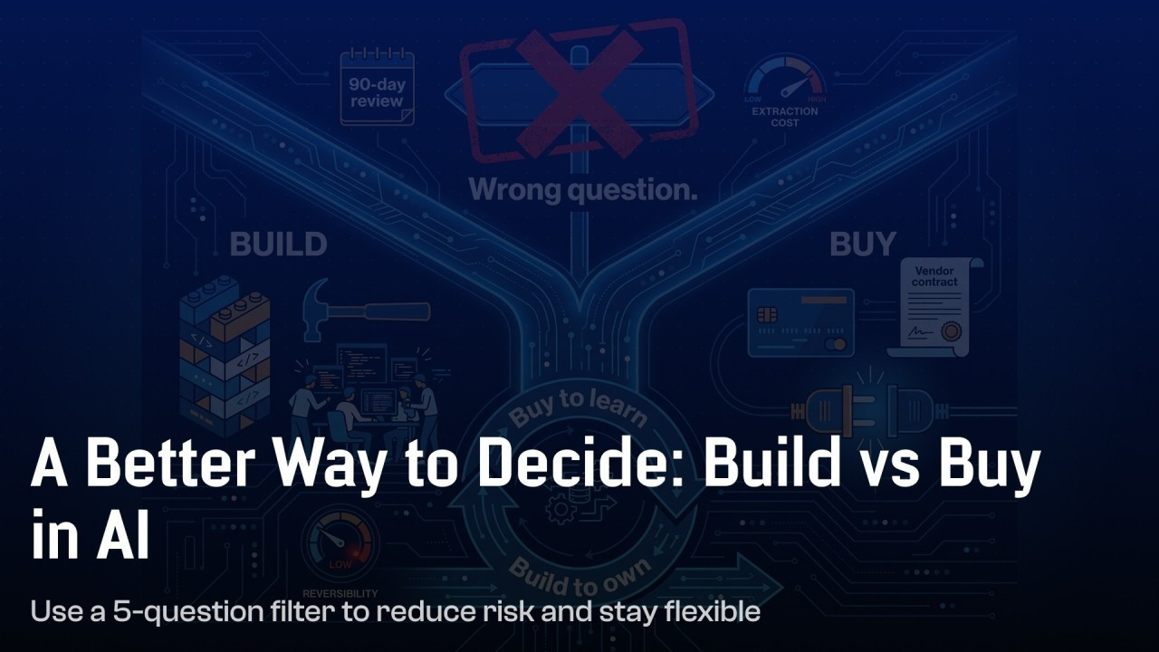 A Better Way to Decide: Build vs Buy in AI